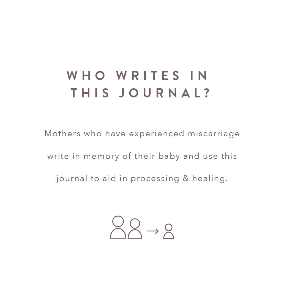 My Journey Healing Journals:  Infertility, Miscarriage, or Grief