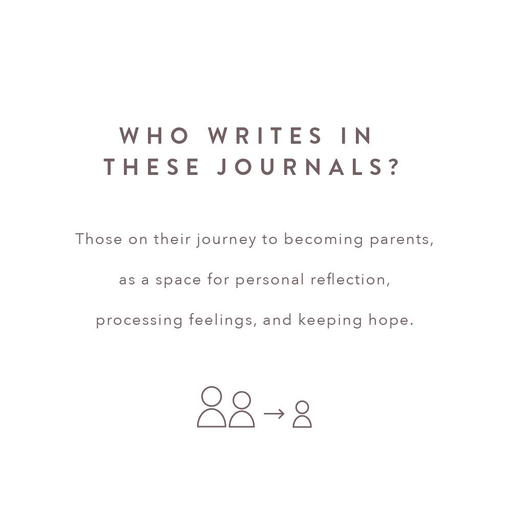 My Journey Healing Journals:  Infertility, Miscarriage, or Grief