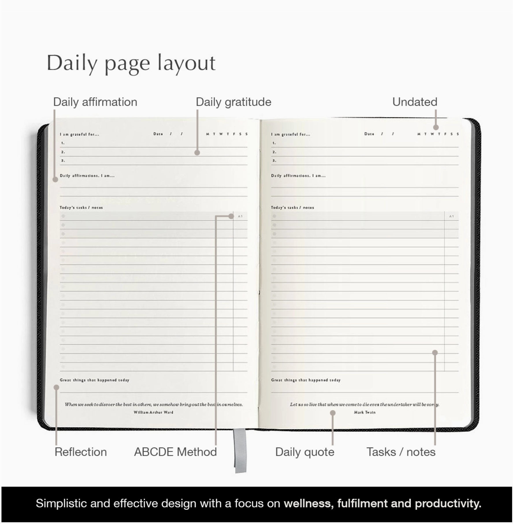 Photo of the flat lay of our minimalist daily goal setter planner with sections for tracking gratitude, to do lists, and daily affirmations.