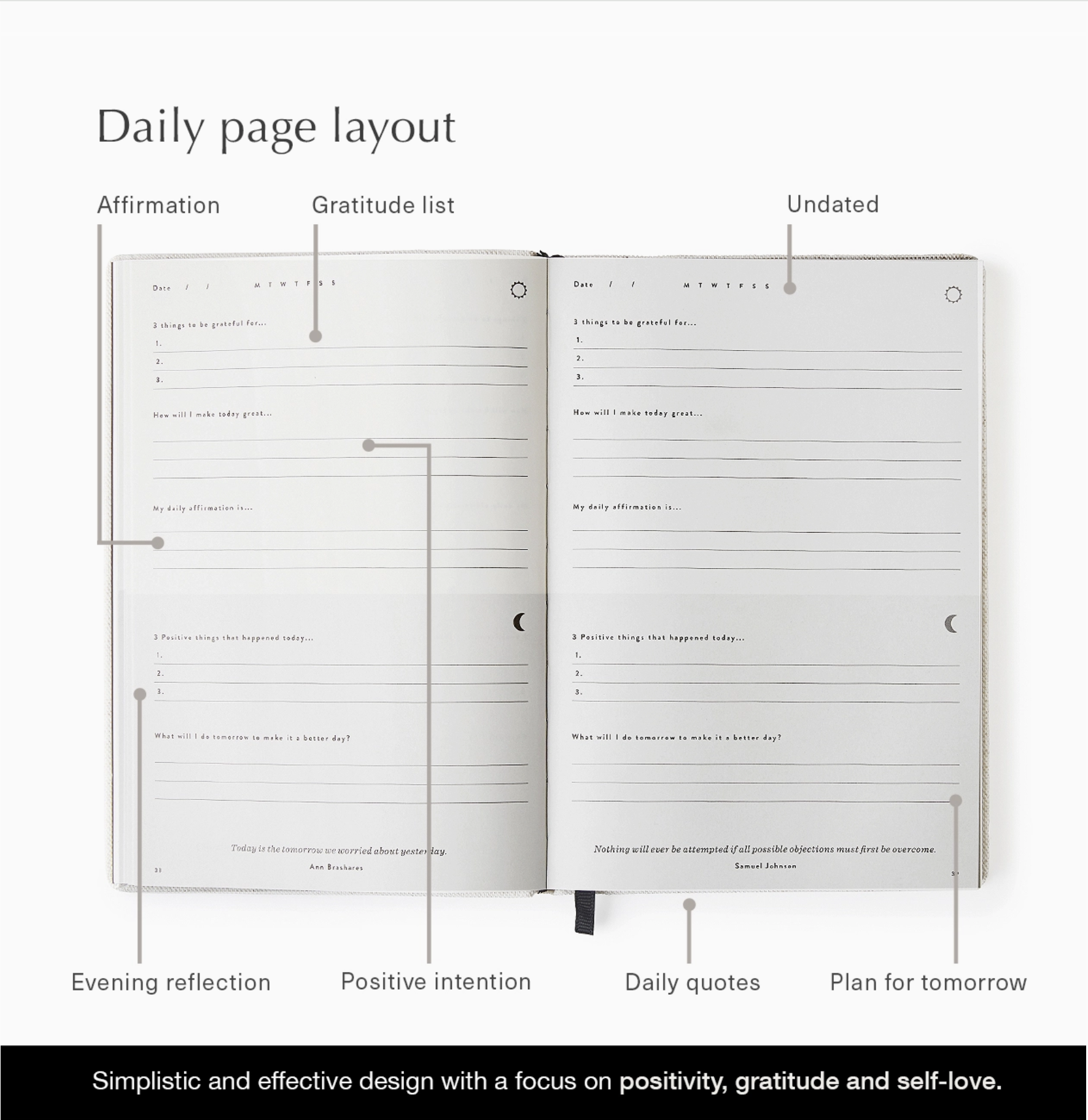 Page layout of Blackbird's guided Daily gratitude journal, ideal for fostering a positive mindset and inner peace.